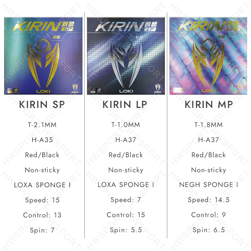 LOKI KIRIN Pimples-Out tenis s – Table Tennis Loki recenzja i cena